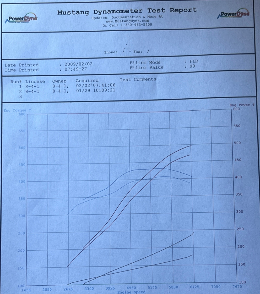 C6 Corvette Concept 8-4-1 Headers, Midpipe, Ultimate NPP